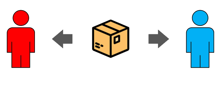Pendelmappen CodX PostOffice